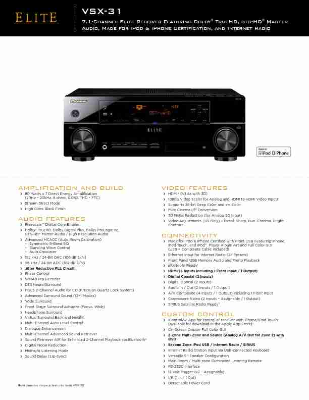 Pioneer Stereo Receiver VSX-31-page_pdf